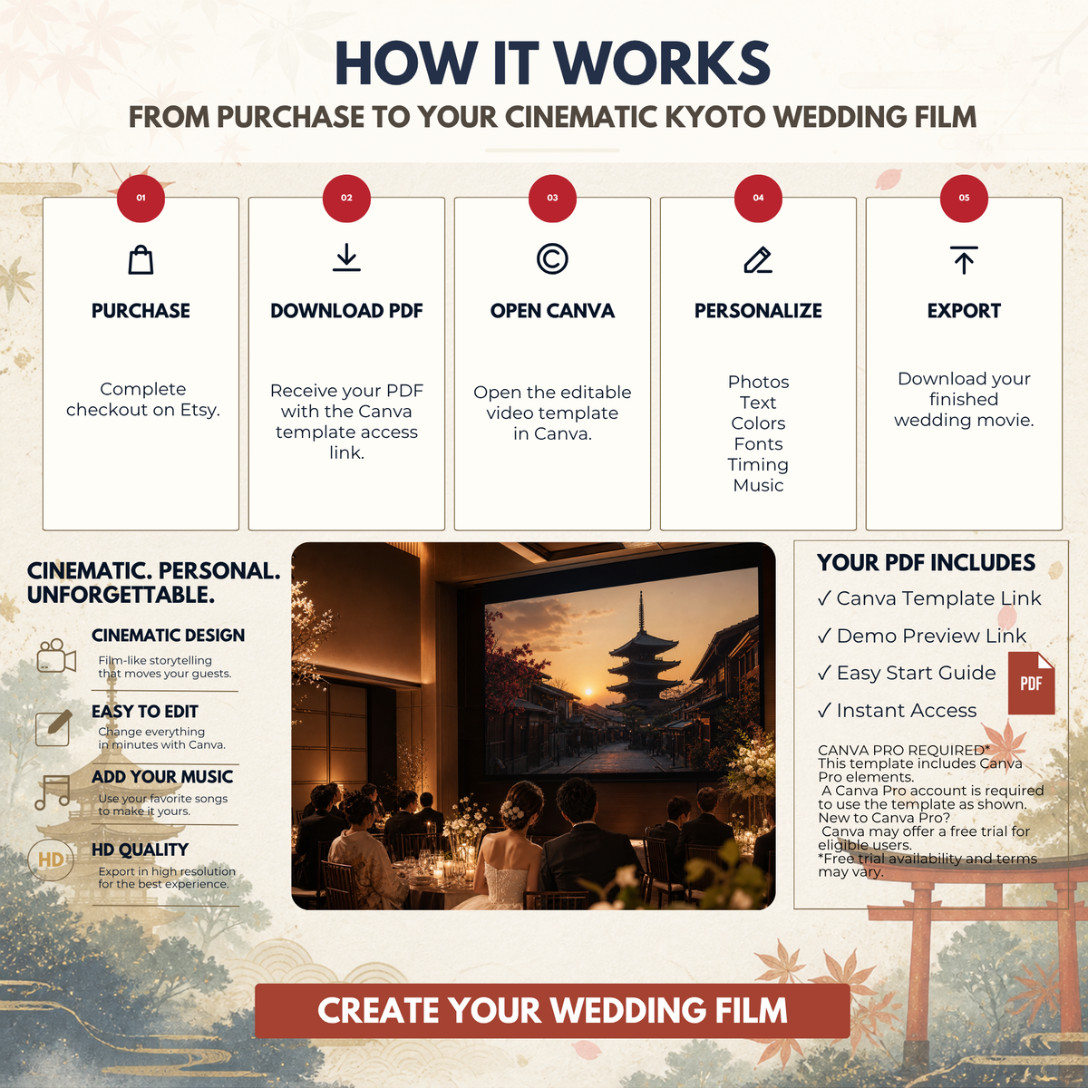 KYOTO Wedding Opening Film Template