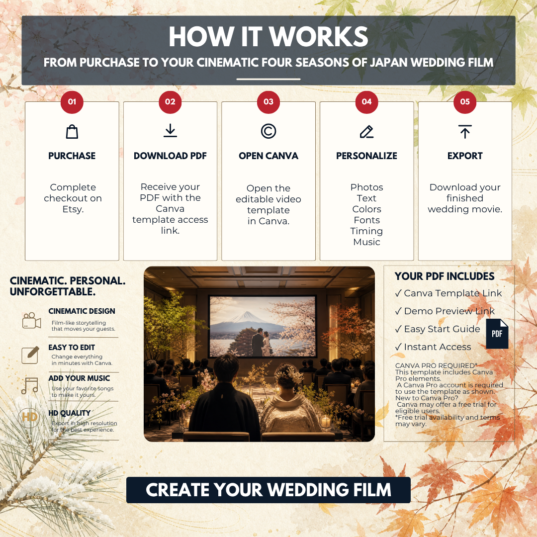 FOUR SEASONS Wedding Opening Film Template