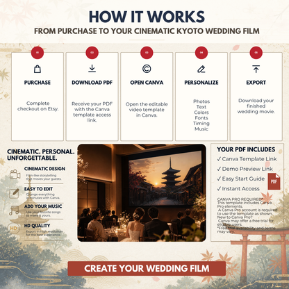 KYOTO Wedding Opening Film Template