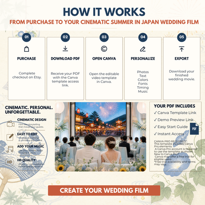 SUMMER IN JAPAN Wedding Opening Film Template