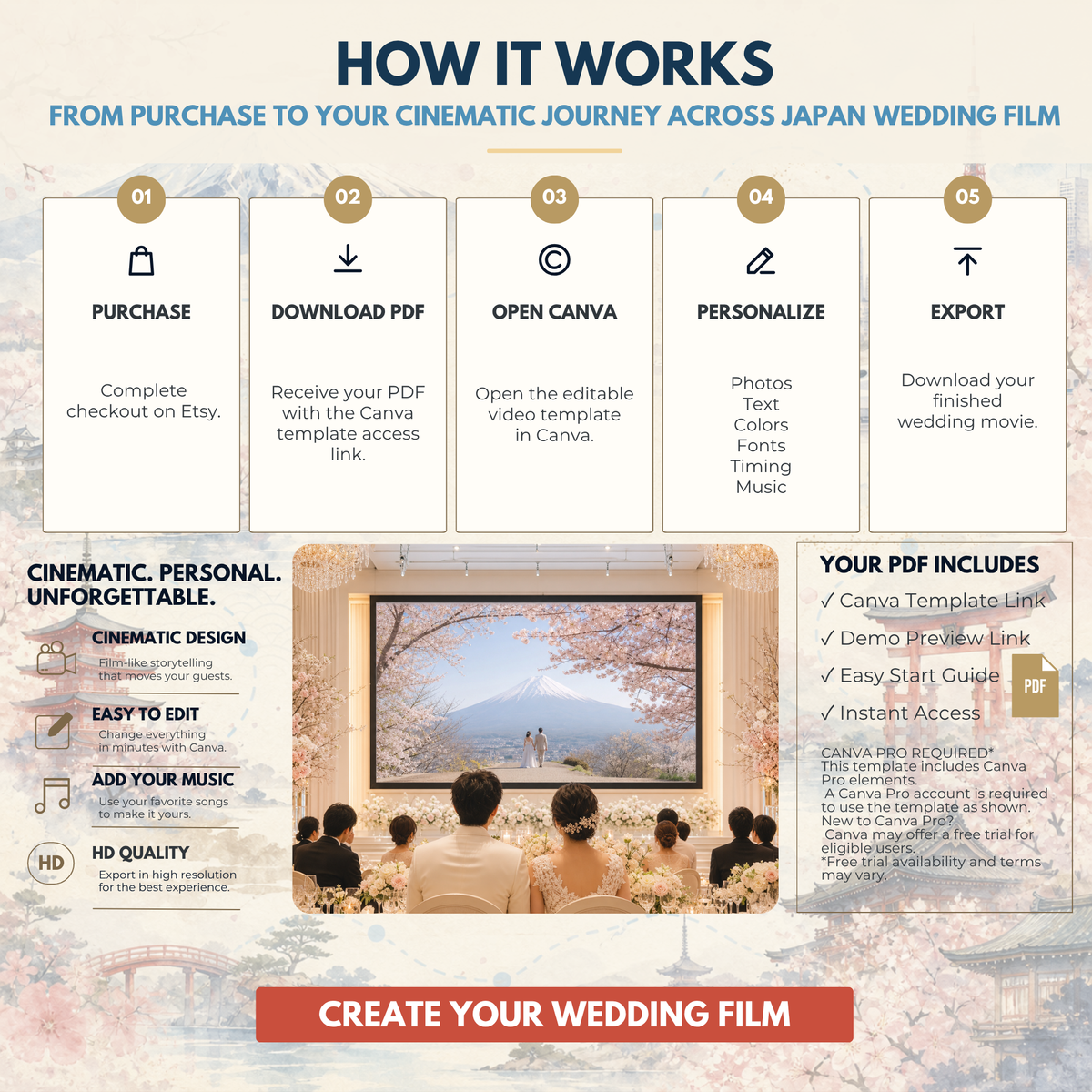 JAPAN JOURNEY Wedding Opening Film Template