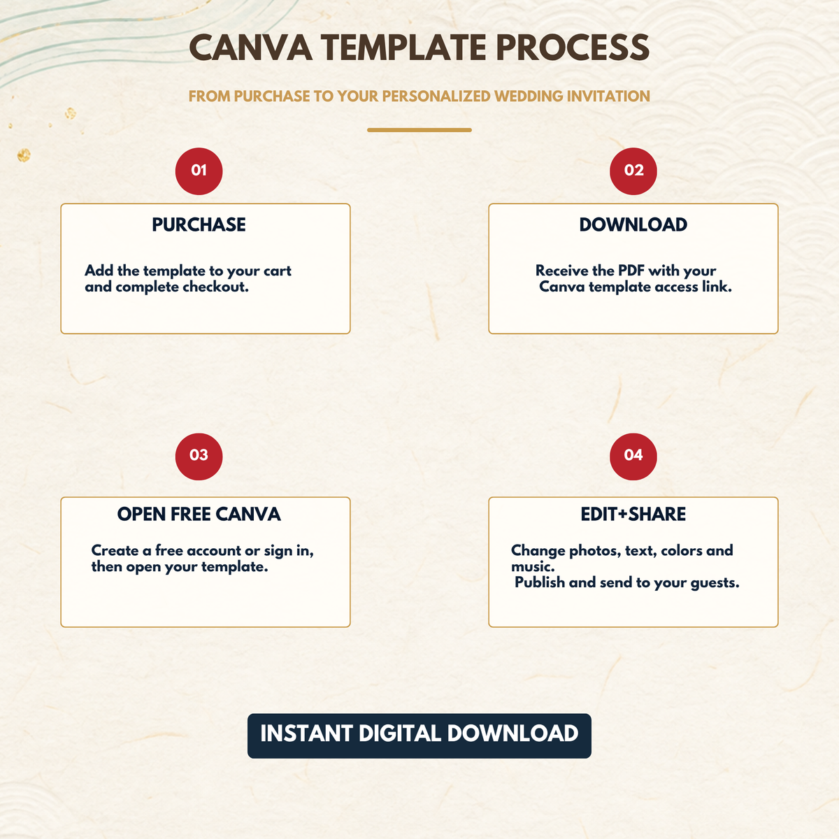 SEASIDE Wedding Website Invitation Template