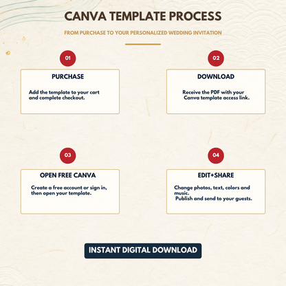 SEASIDE Wedding Website Invitation Template