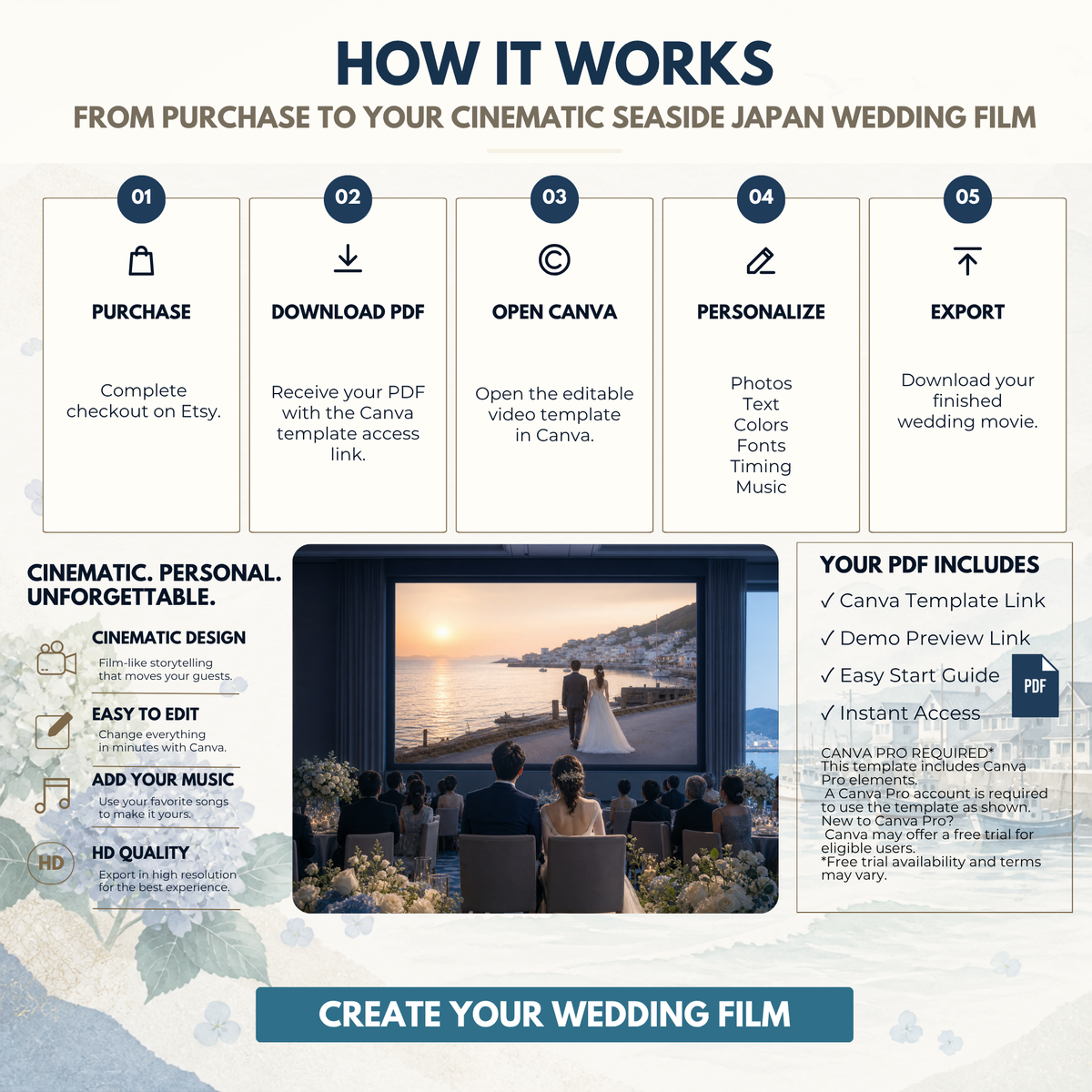 SEASIDE Wedding Opening Film Template