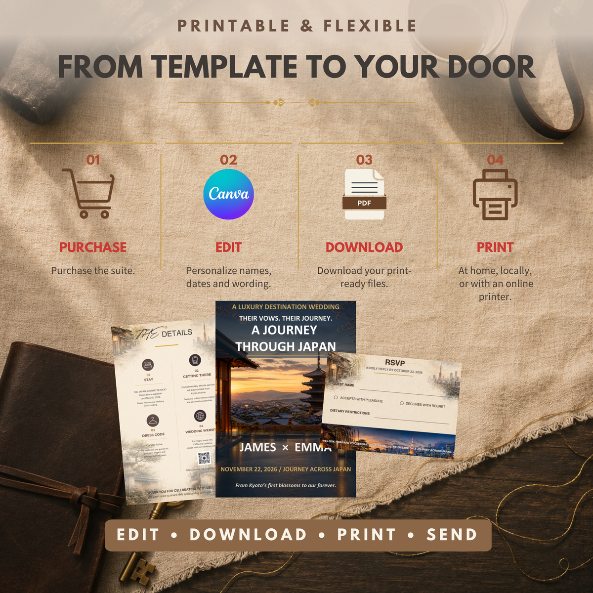 JAPAN JOURNEY Wedding Invitation Suite Template
