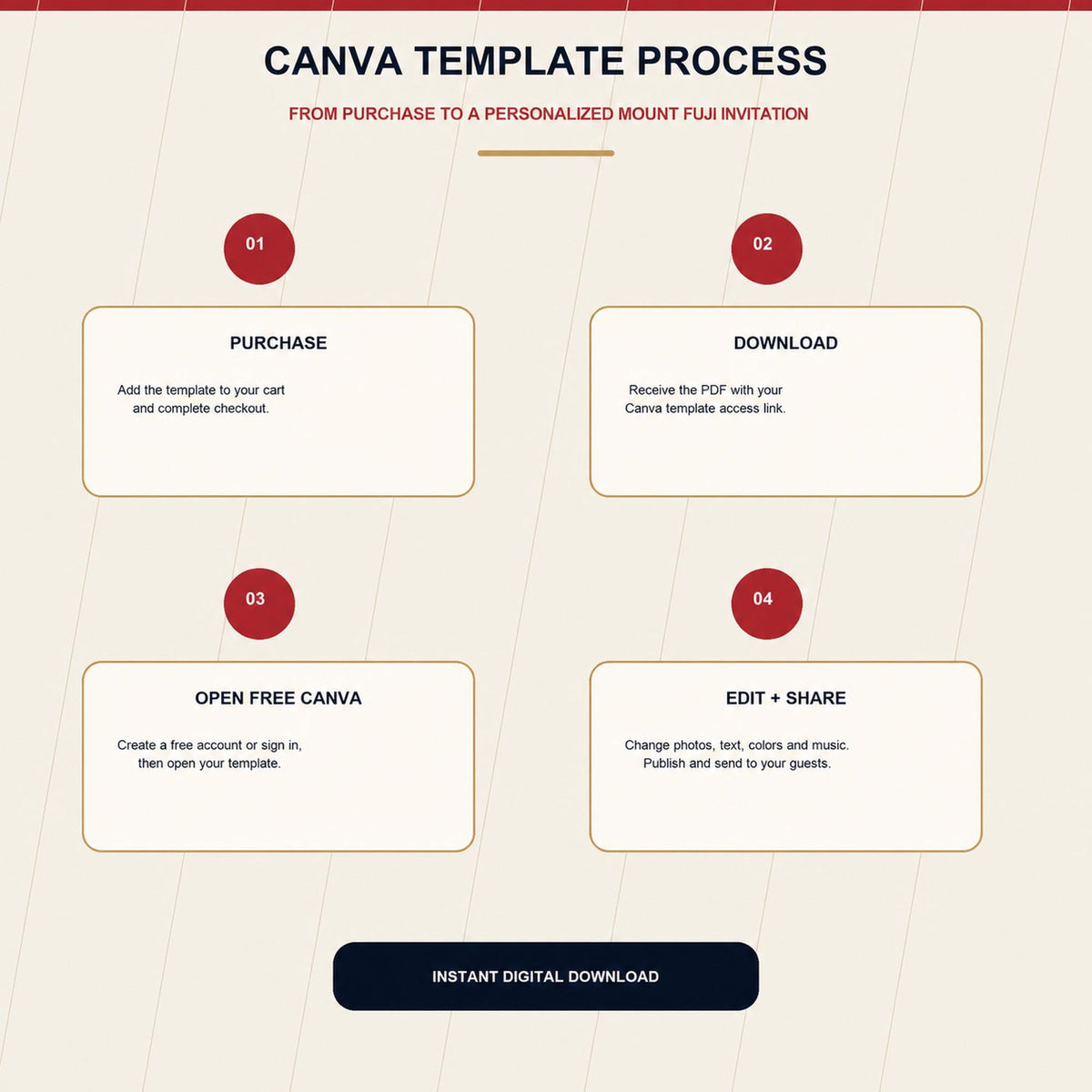 MOUNT FUJI Wedding Website Invitation Template — view 9