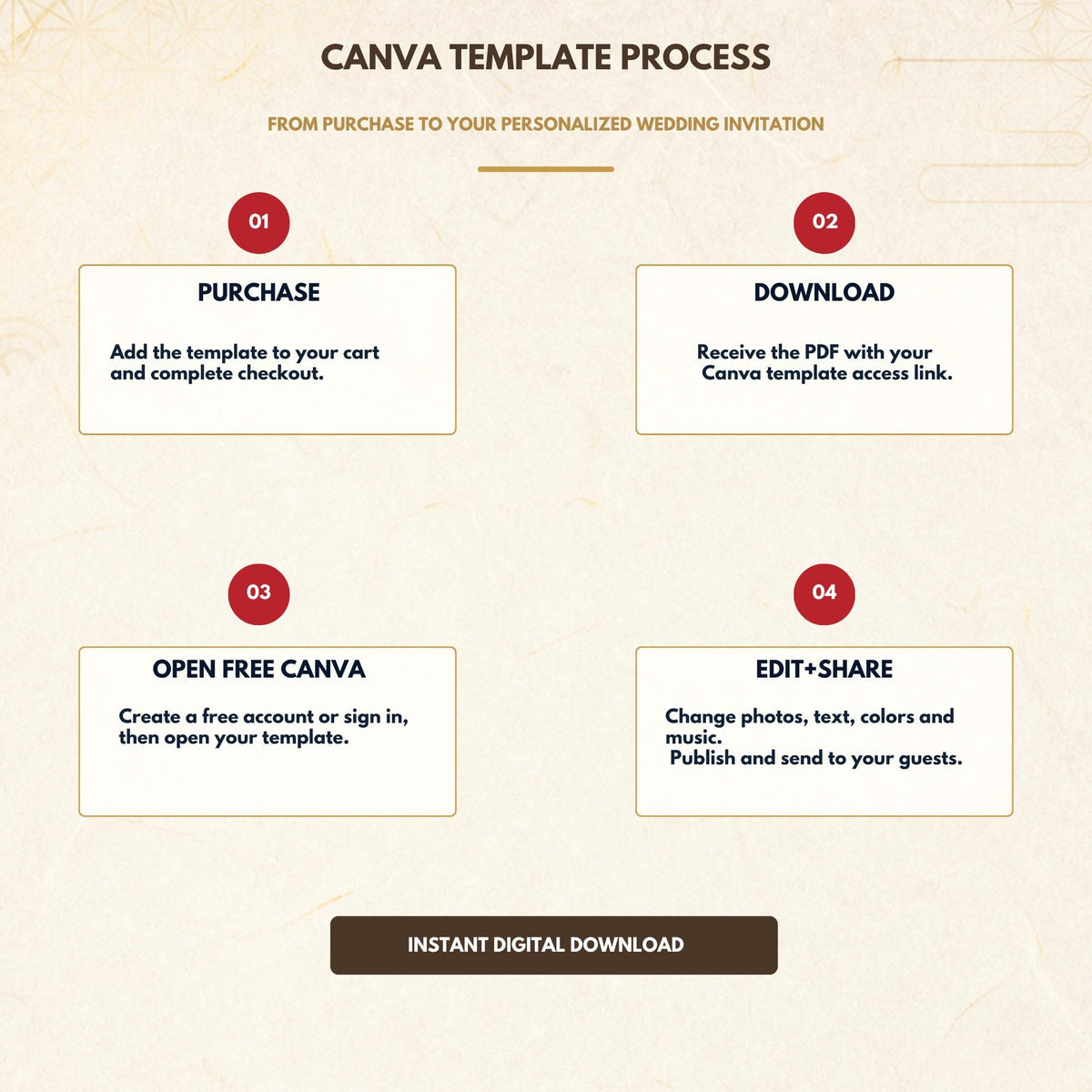 KYOTO Wedding Save the Date Template — view 6